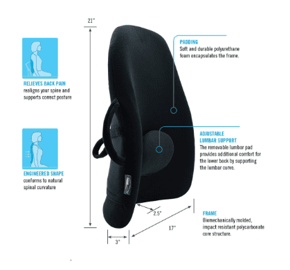 Obusforme Low Back Support - Chairlines