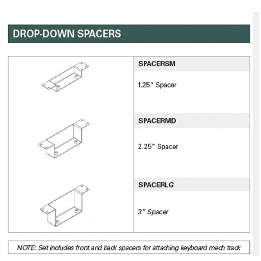 Humanscale Track Spacer