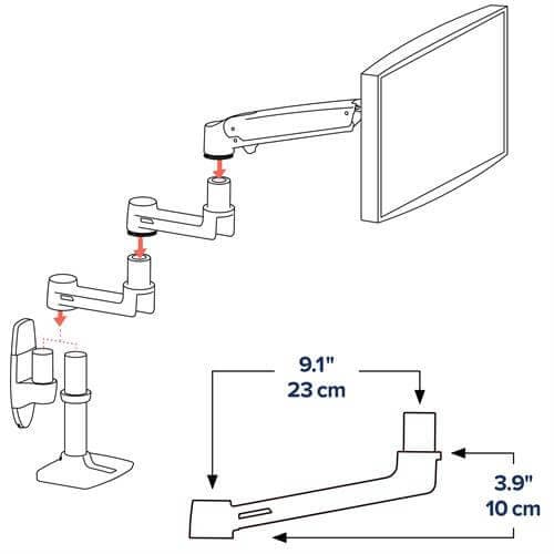 Ergotron LX Arm Extension - Chairlines