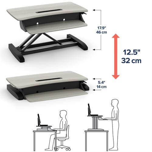 Ergotron Workfit-Z - Chairlines