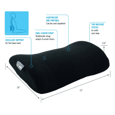 Obusforme Side to Side with Massage - Chairlines