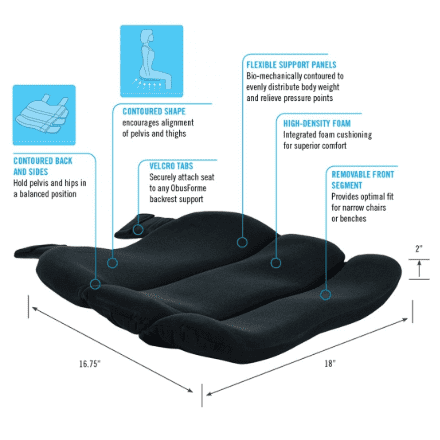 Obusforme Contoured Seat Cushion - Chairlines