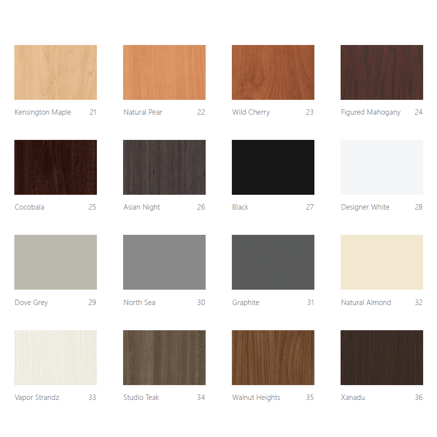 Ergocentric Table Tops