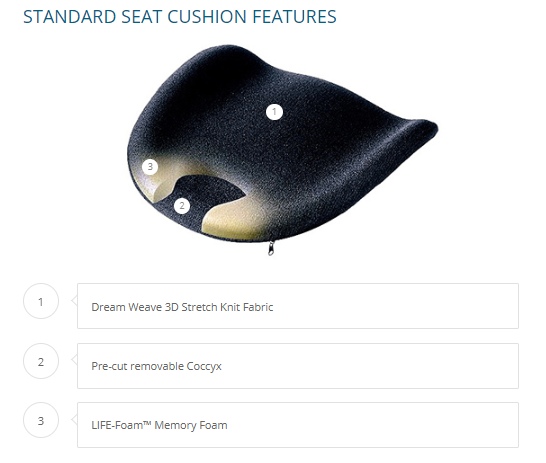 Lifeform Executive Seat Cushion