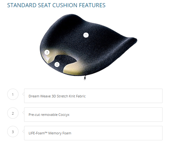 Lifeform Executive Seat Cushion - Chairlines