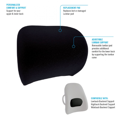 Obusforme Lumbar Pad - Chairlines