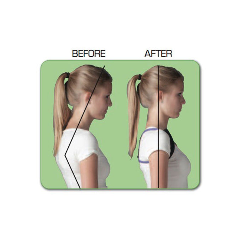 Posture Medic - Chairlines