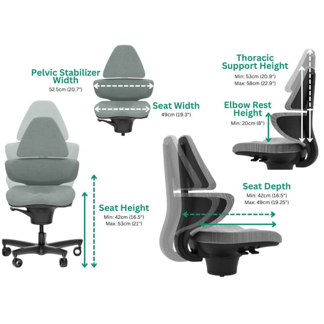 CoreChair Elite