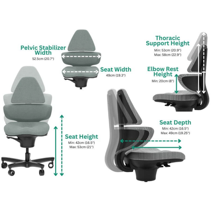 CoreChair Elite