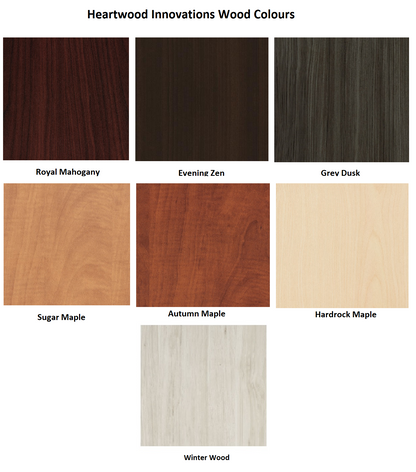 Heartwood Innovations Round Table